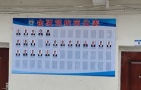 教学环境